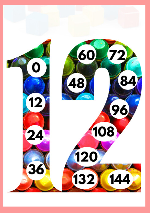 Number work Template | PosterMyWall