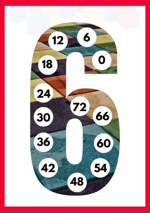 Number work Template | PosterMyWall