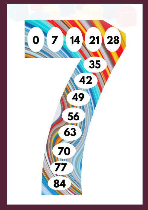 Number work Template | PosterMyWall