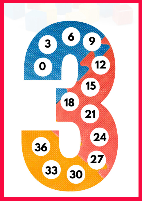 Number work Template | PosterMyWall