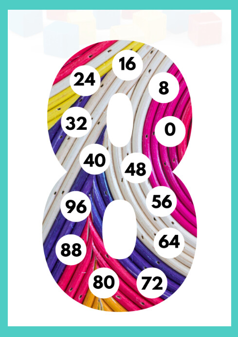 Number work Template | PosterMyWall