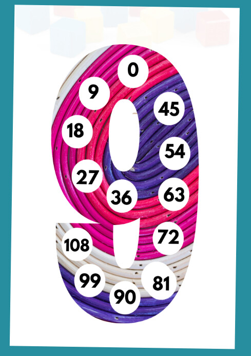 Number work Template | PosterMyWall