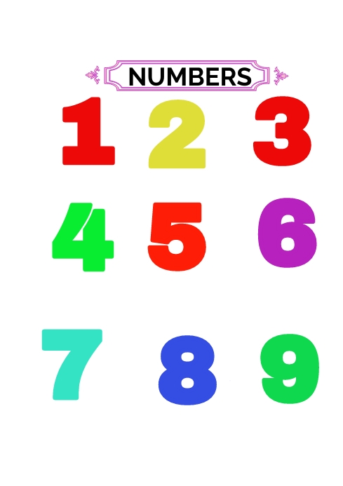 numbers Template | PosterMyWall