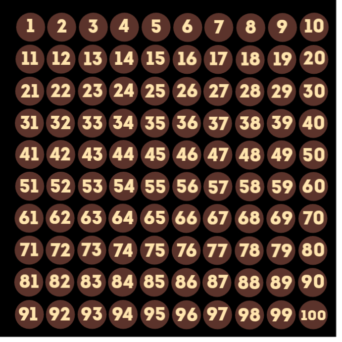 Numeric Numbers Table Template Cuadrado (1:1)