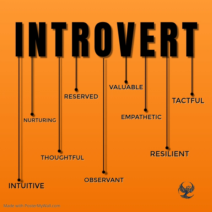 Copy of Orange Typographic Introvert Personality Traits Instagram Post ...
