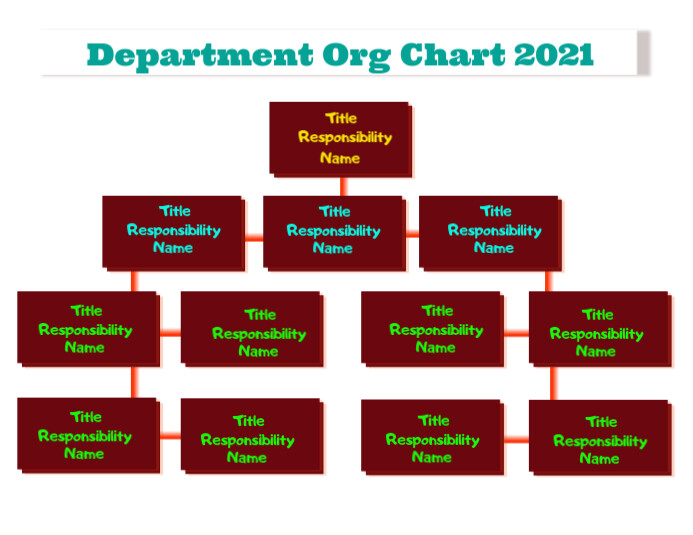 Department Name Examples Department Organizational Chart Template