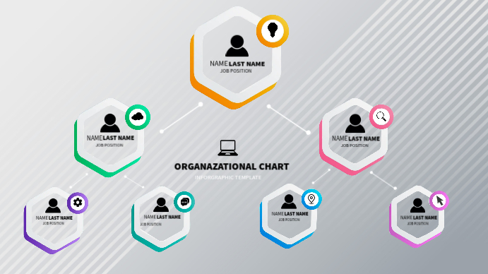 Organizational Chart Template | PosterMyWall