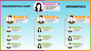 Organizational Chart Template | PosterMyWall