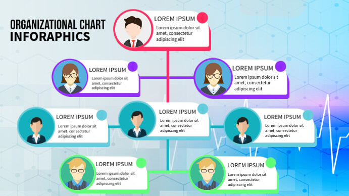 Example Poster Organizational Chart Copy of Organizational Chart | PosterMyWall