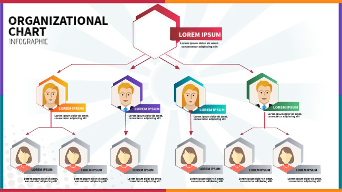 Example Poster Organizational Chart Organizational Chart Template | PosterMyWall
