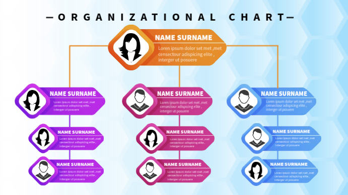 Example Poster Organizational Chart Organizational Chart Templat | PosterMyWall