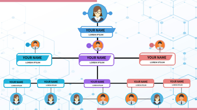 Organizational Chart เทมเพลต | PosterMyWall