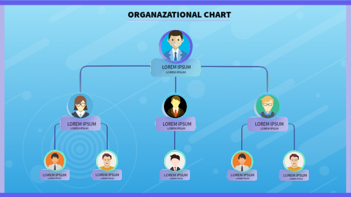 Plantilla de Organizational Chart | PosterMyWall