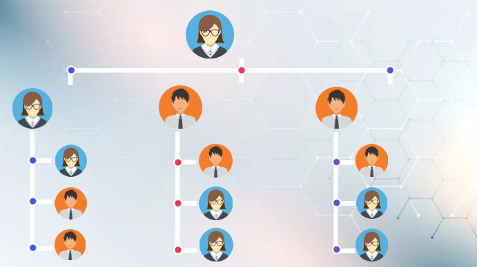 Example Poster Organizational Chart Organizational Chart เทมเพลต | PosterMyWall