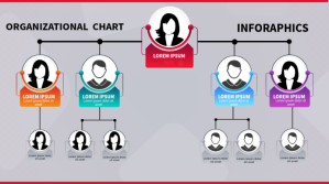 Organizational Chart Template | PosterMyWall