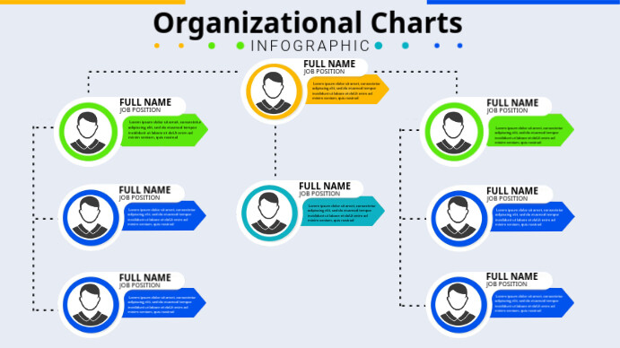 Example Poster Organizational Chart Organizational Charts Template | PosterMyWall