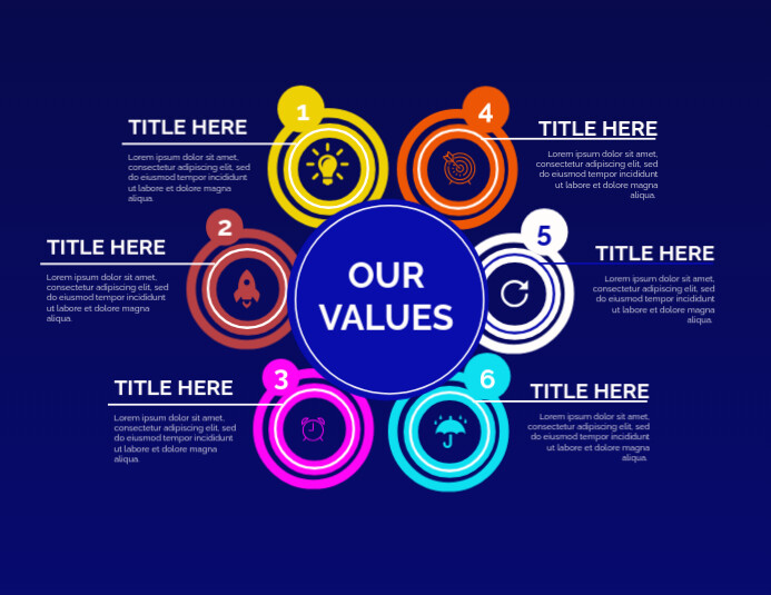 Our company values Template | PosterMyWall