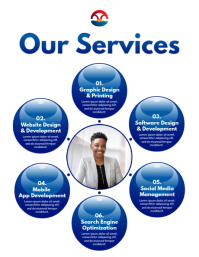 Services Rendered Poster our services poster template | PosterMyWall
