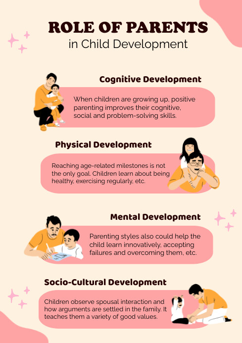 Parents Tips Parenting Tips Template | PosterMyWall