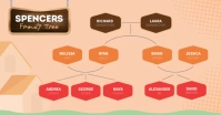 Pastel Family Tree Facebook Image template