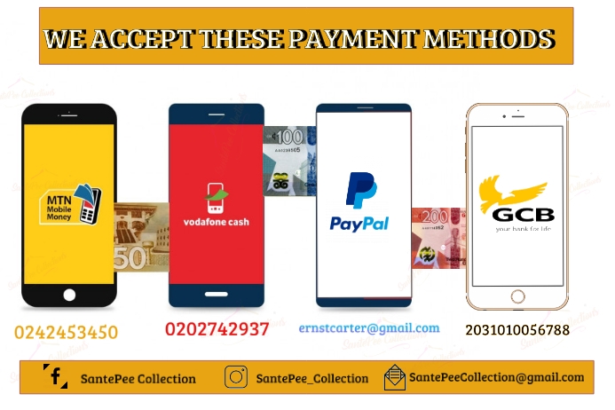 Copy of Payment method | PosterMyWall