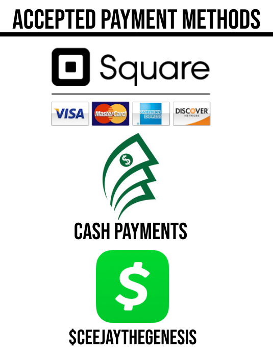 Payment Method Sheet Template | PosterMyWall