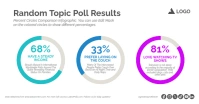 Percent circles infographic facebook shared image template