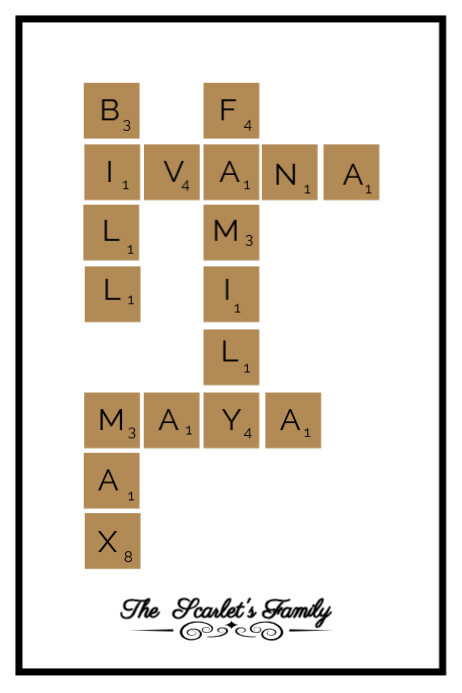 Personalised family name-Scrabble Template | PosterMyWall