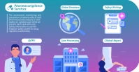 Pharmacovigilance and Health Infographic Facebook Shared Image template