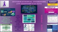 Pink Collage International Overdose Awareness template