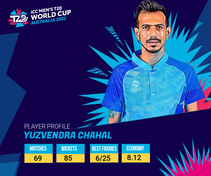 Player Profile Large Rectangle | PosterMyWall