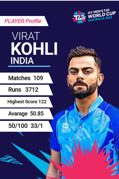 Player Profile Poster Template | PosterMyWall