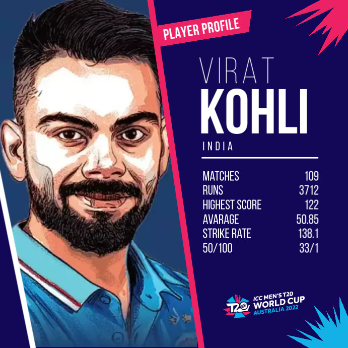 Copy of Player Profile Template PosterMyWall