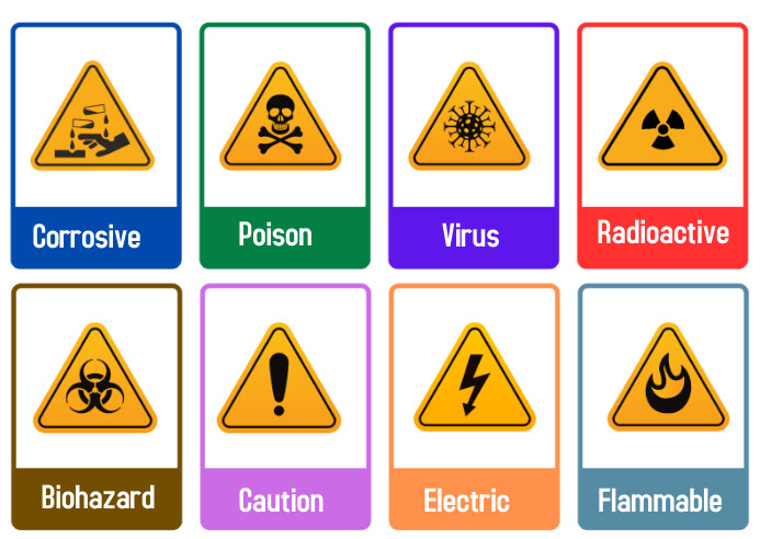Poison Template Poison sign Template | PosterMyWall