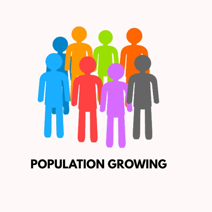 POPULATION GROWING Template | PosterMyWall