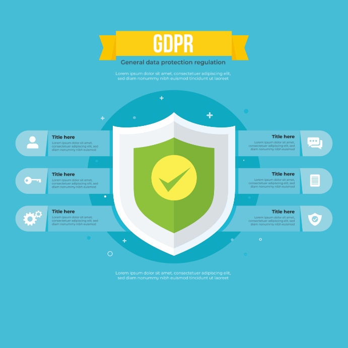 Poster General Data Protection Template | PosterMyWall