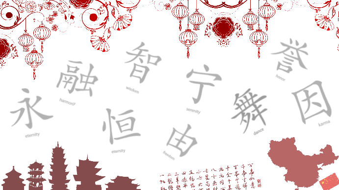 Powerpoint China and Chinese Background Template | PosterMyWall
