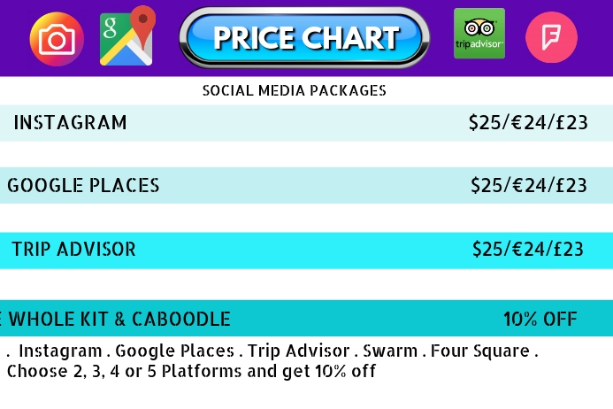 PRICE CHART 3 Template PosterMyWall