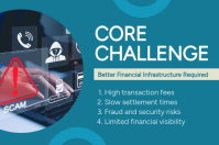 Geel Fintech Pitch Deck Plakat Template - Page 3