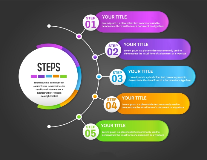 Profrefessional Infographic professional infographics Template | PosterMyWall