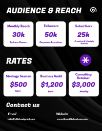 Black Media Kit for Business Strategist Folder Template - Page 4