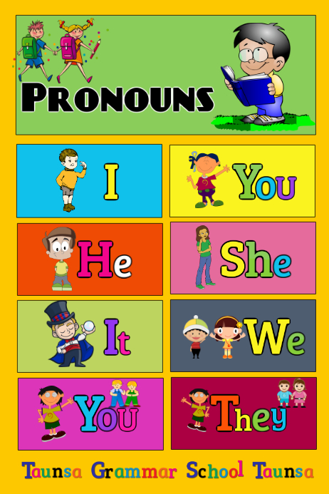 Pronouns Template PosterMyWall