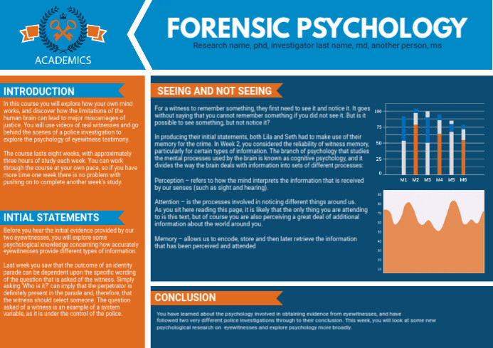 Free research papers on psychology custom psychology papers