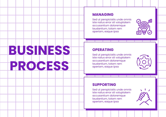 Purple Grid Business Process Presentation Template | PosterMyWall