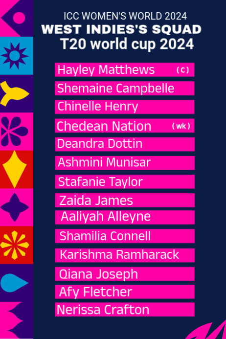 Purple List-based West Indies Team Squad Poster template