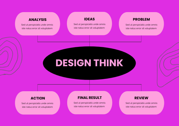 Purple Pink Landscape Design Think Template | PosterMyWall