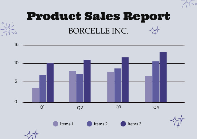 Purple Product Sales Report Bar Chart Template | PosterMyWall