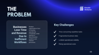 Roxo Investor Pitch Deck Voorlegging Template - Page 3