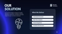 Roxo Investor Pitch Deck Voorlegging Template - Page 4