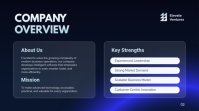 Roxo Investor Pitch Deck Voorlegging Template - Page 2